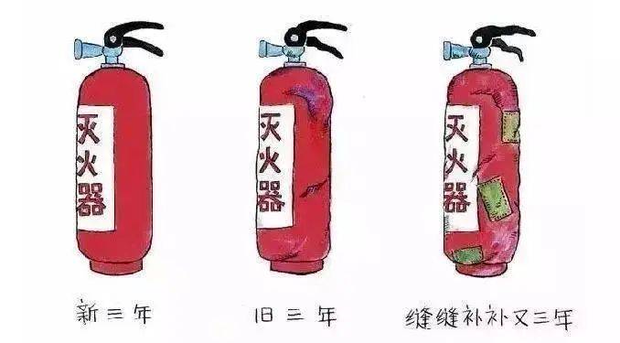 灭火器维修有效期