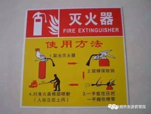 灭火器维修有效期
