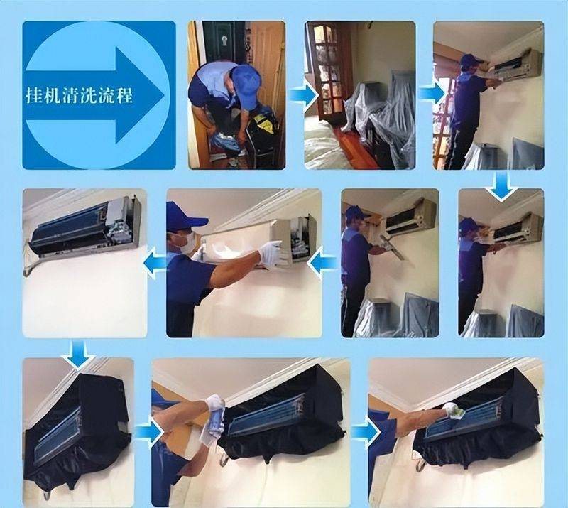 Maintenance of wuhan grandes air conditioners