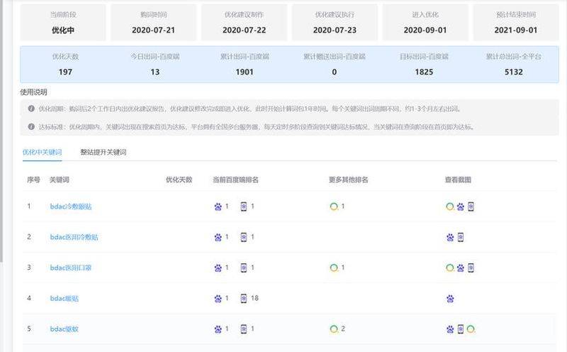 seo实用技巧