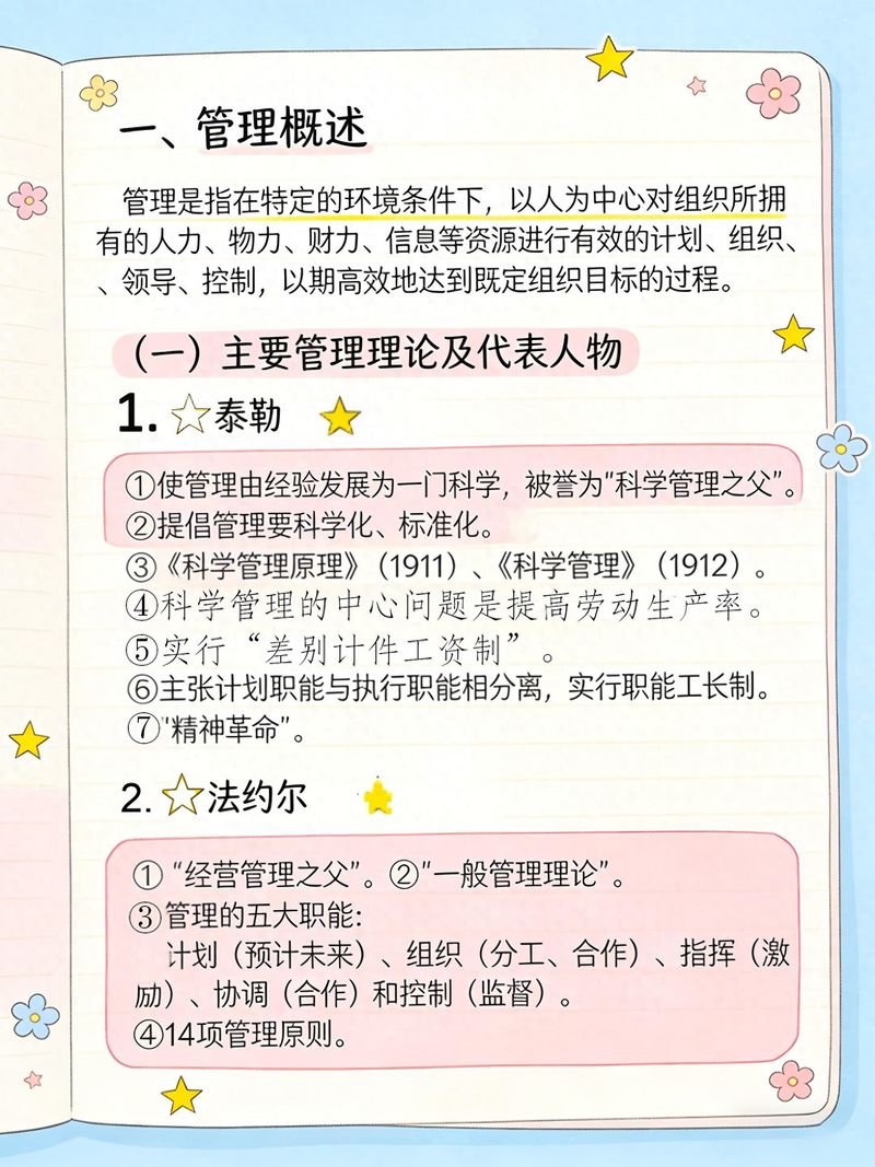 管理学中的原理和方法