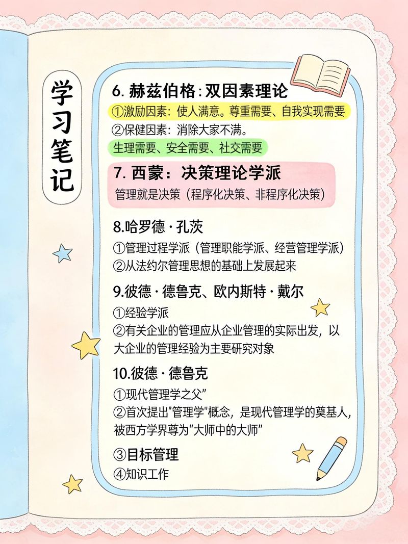 管理学中的原理和方法