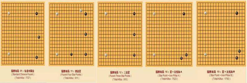 Japanese, chess terms