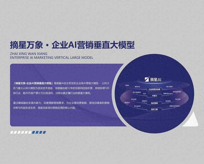 Shen yangseo technology