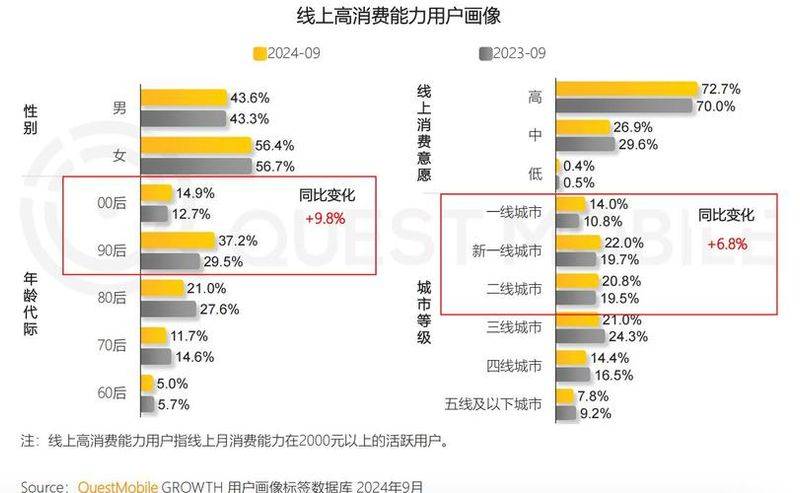 China internet association-china website ranking