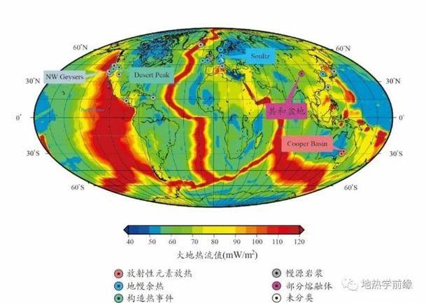 地热资源成因