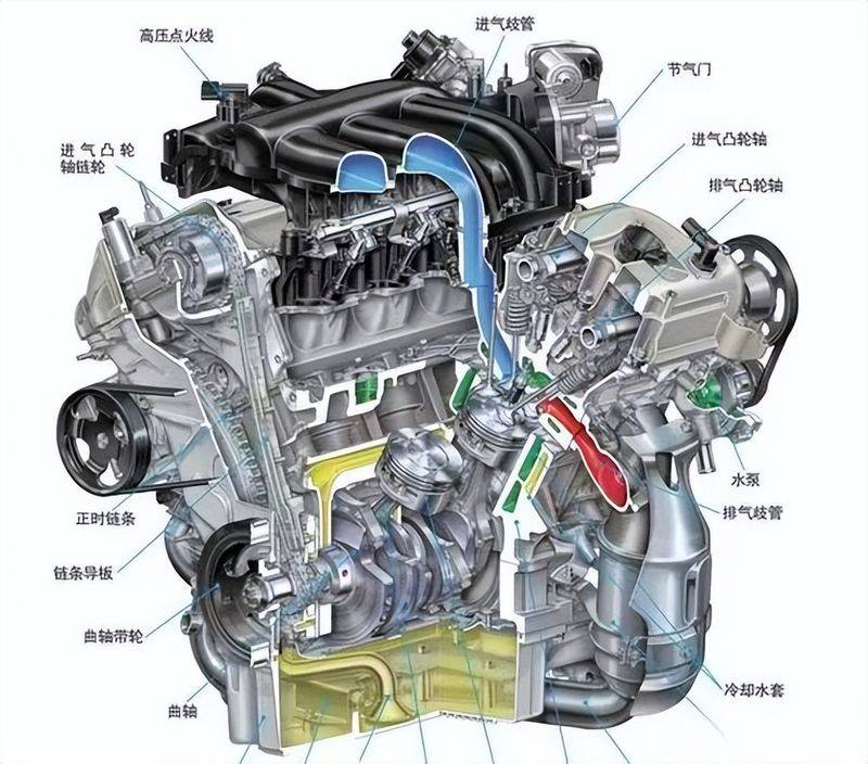 Single-cylinder petrol machine