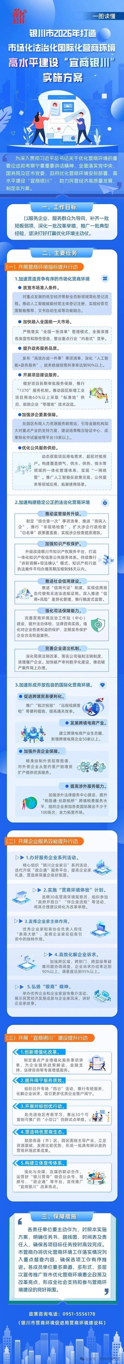 2026 ningxia