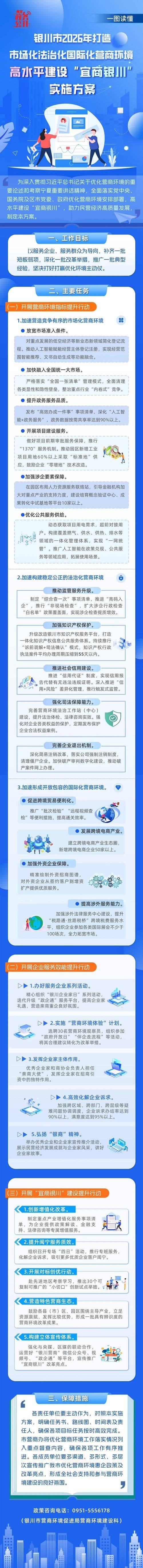 2026 ningxia