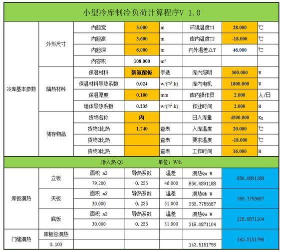 Refrigeration maintenance. Refrigeration price