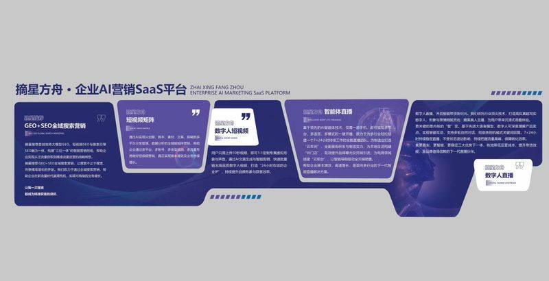 Shen yangseo technology