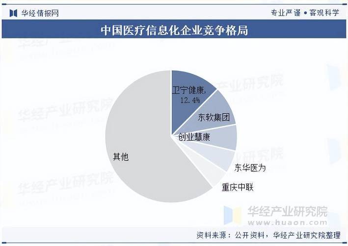 China internet association-china website ranking