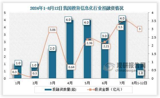 China internet association-china website ranking