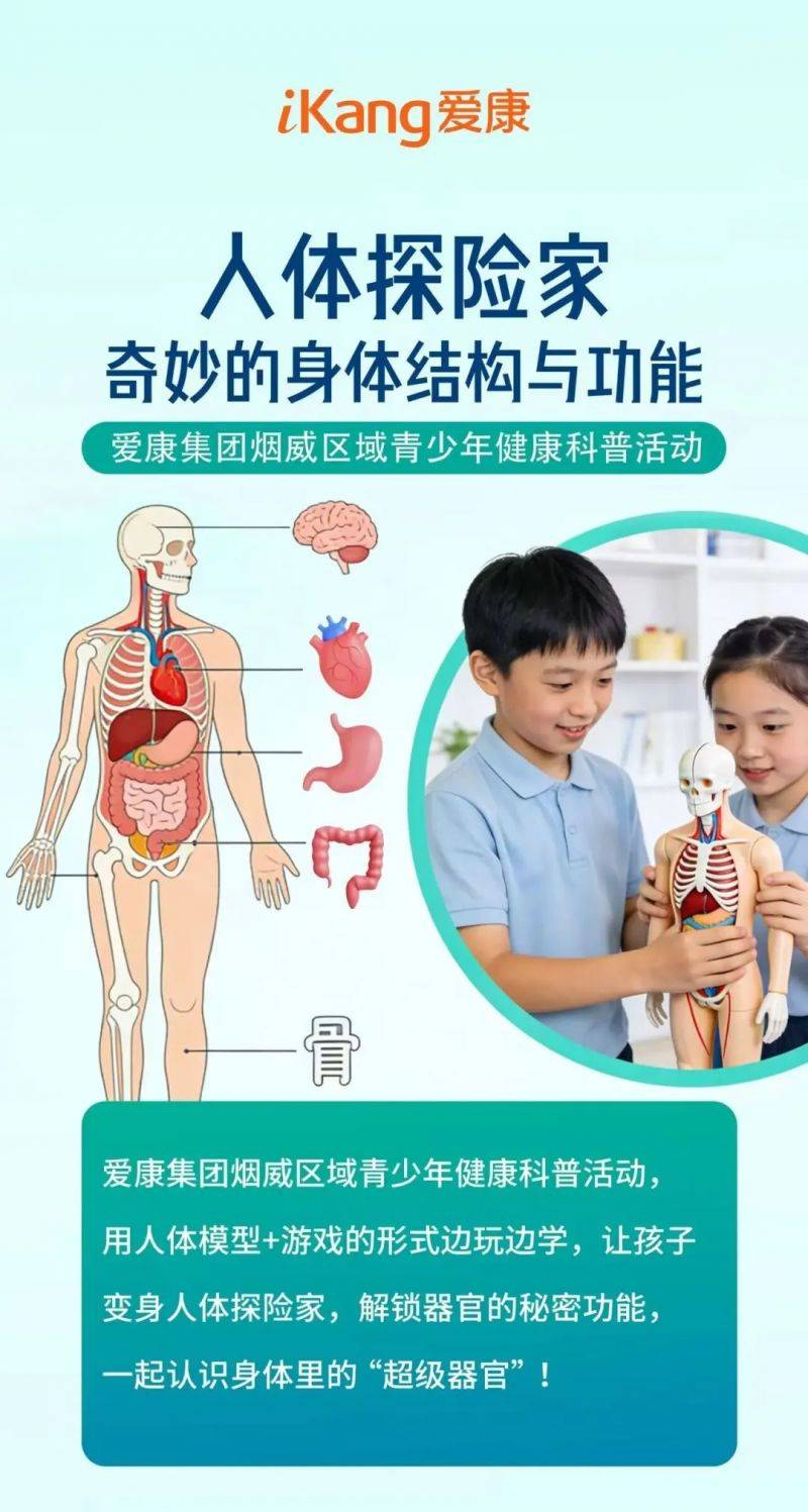 小学生人体常识