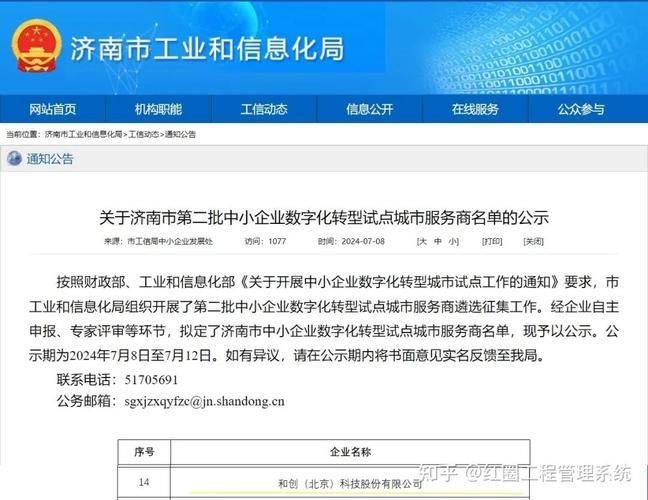 Chinan 100seo ranking optimized