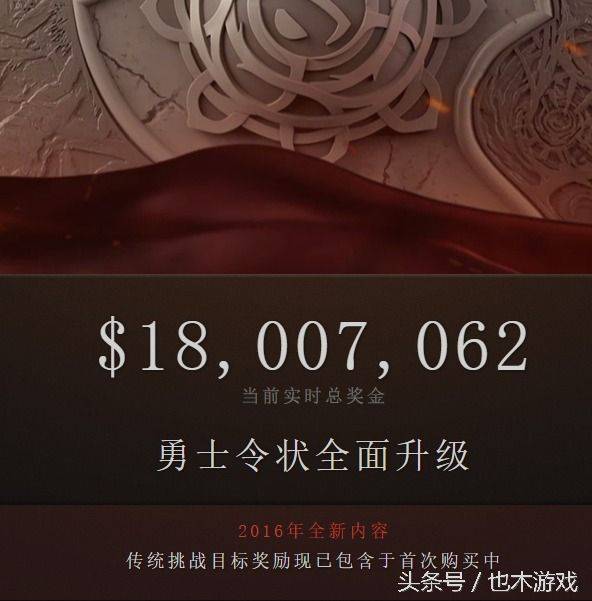 Dota price