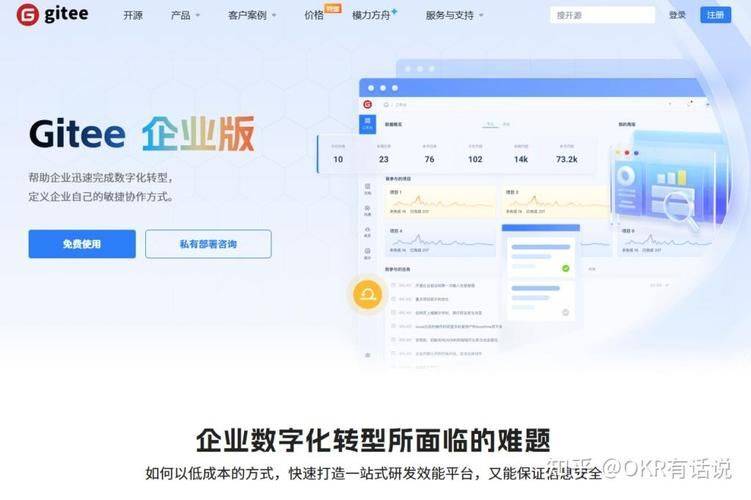 Knowledge management platform