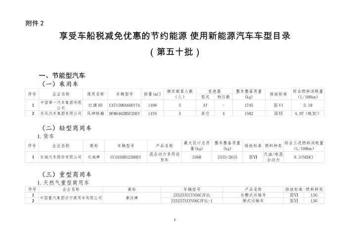 4.0车船税多少钱