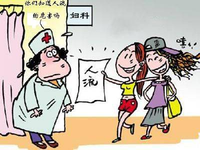 How much is ankang without pain