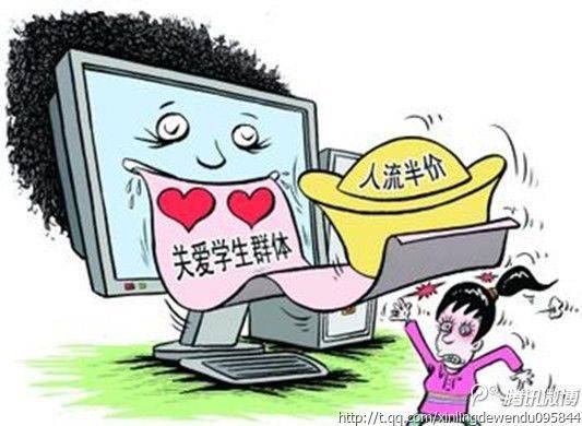 How much is ankang without pain