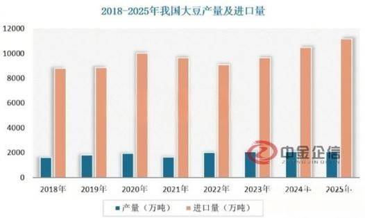 Fluctuations in raw materials prices