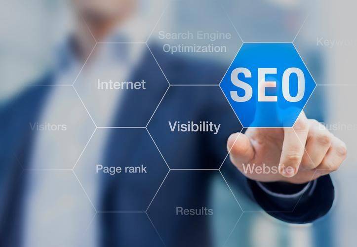 Basic work module for search engine optimization (seo)