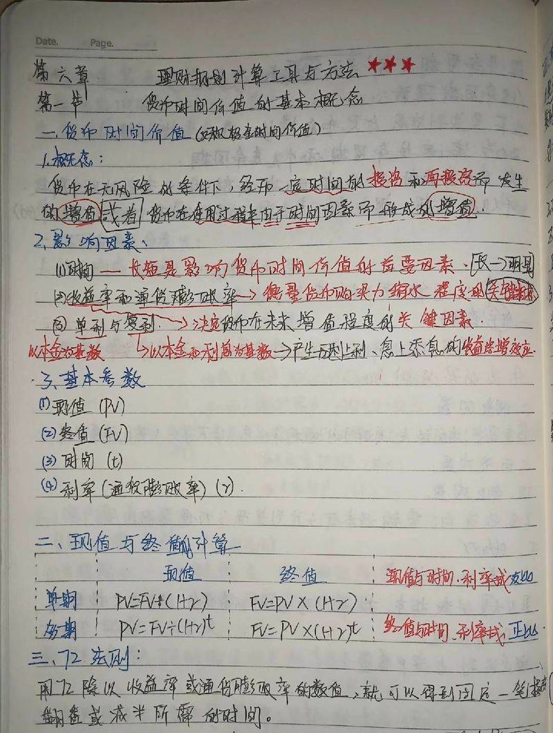 Lectures on small knowledge of finance