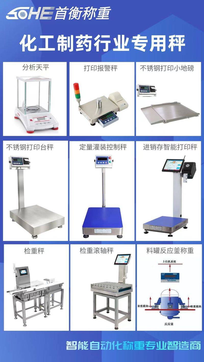 Large-scale map of electronic scale maintenance