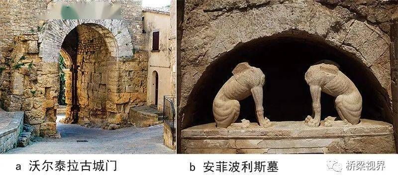 桥梁构造者:中世纪