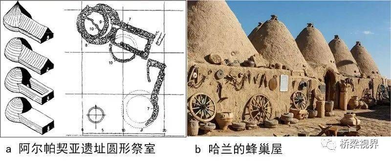 桥梁构造者:中世纪
