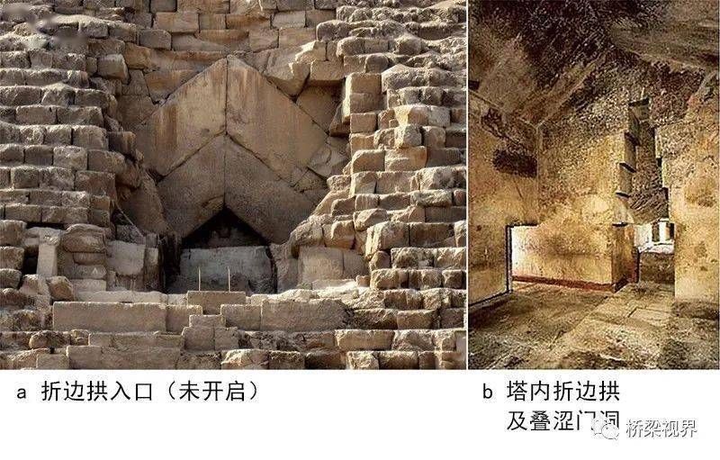 桥梁构造者:中世纪