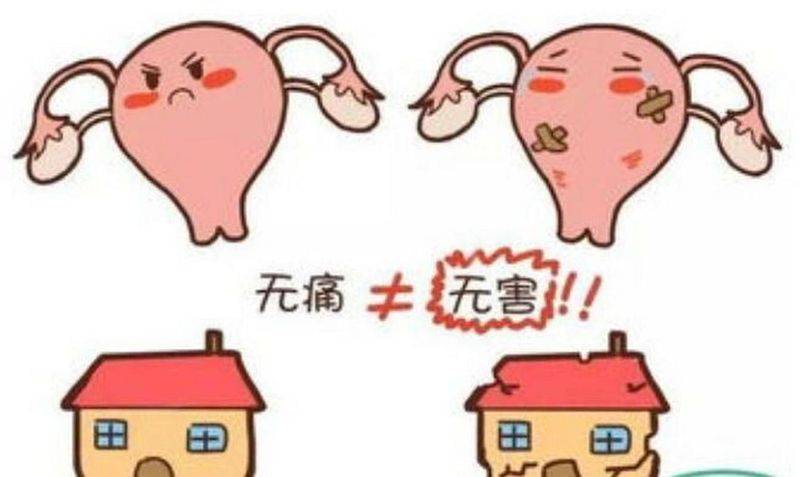 How much is ankang without pain