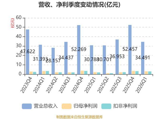 森马服饰销售术语