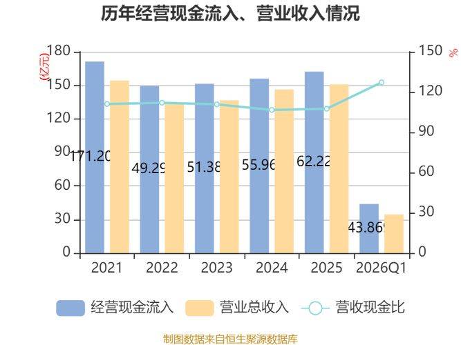 森马服饰销售术语