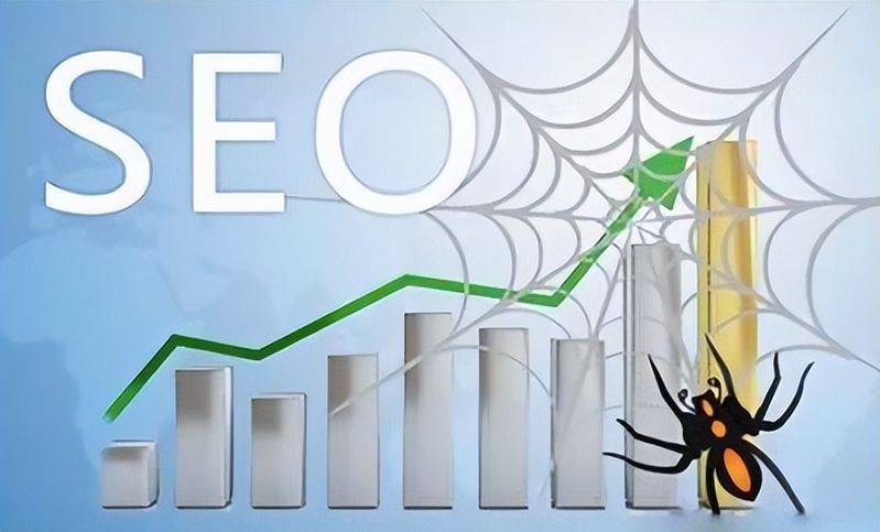 C2c website ranking abroad