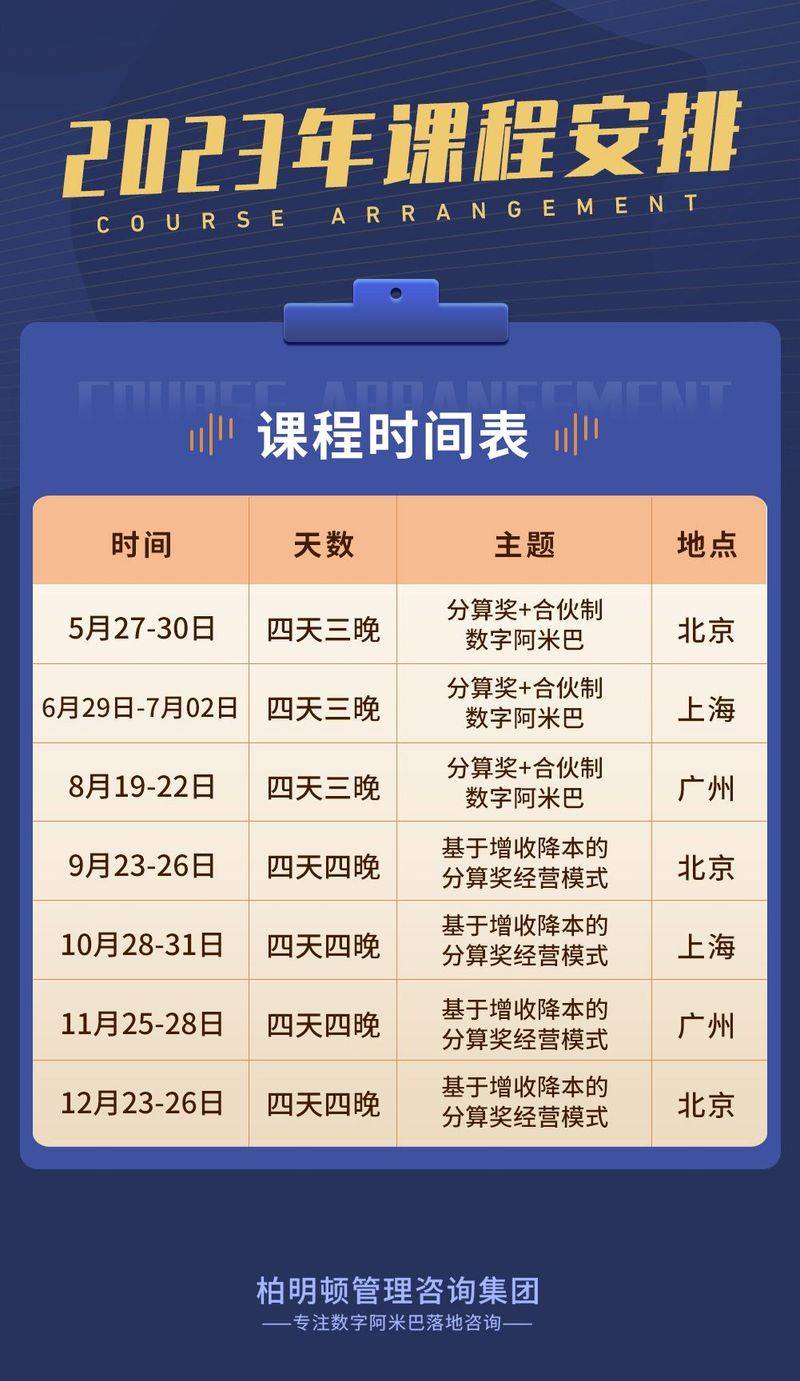 Ameba management mode characteristics