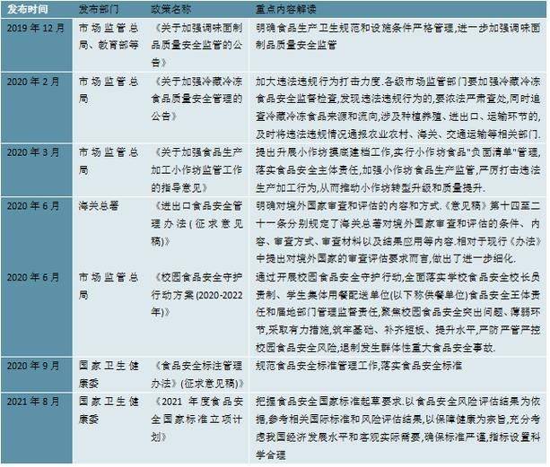 Knowledge of employment legislation and policy