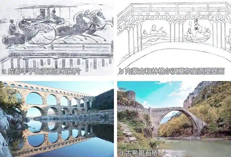 Bridge constructor: middle ages