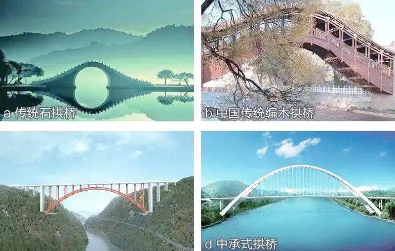 Bridge constructor: middle ages