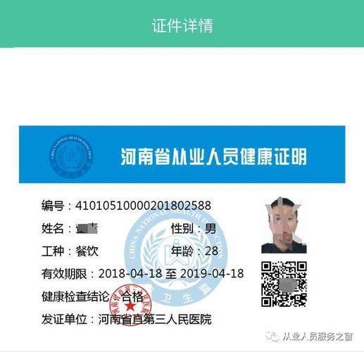 Health certificate. How much