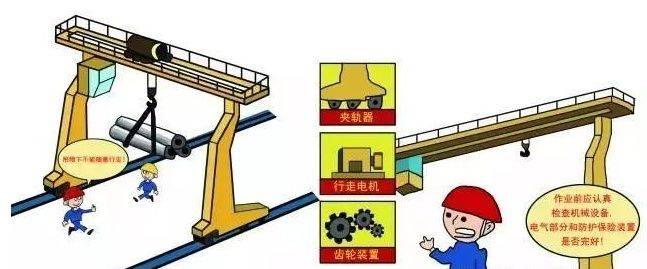 Bridge crane maintenance