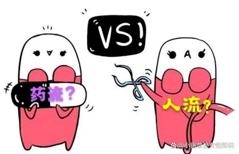 How much is ankang without pain