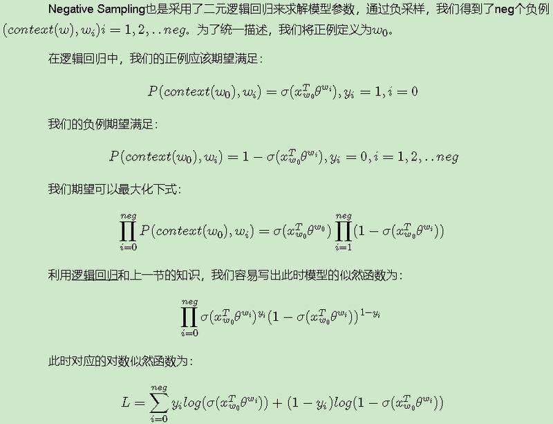 Word2vector principle