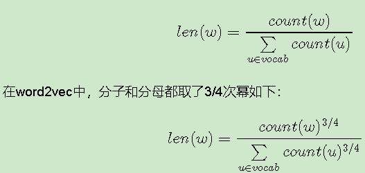 Word2vector principle