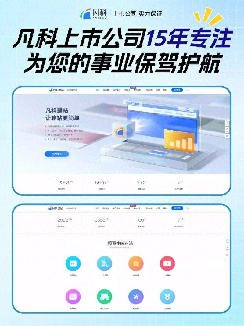Foreign website ranking