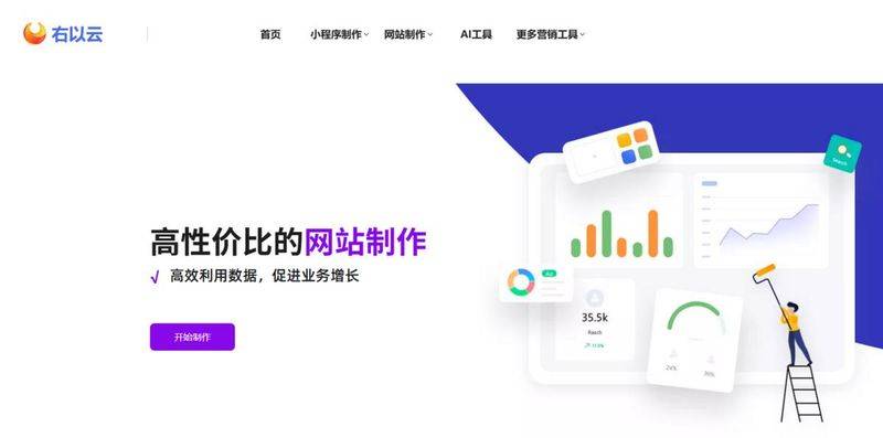 Foreign website ranking
