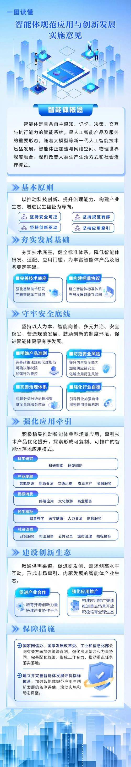 Knowledge-sharing platform