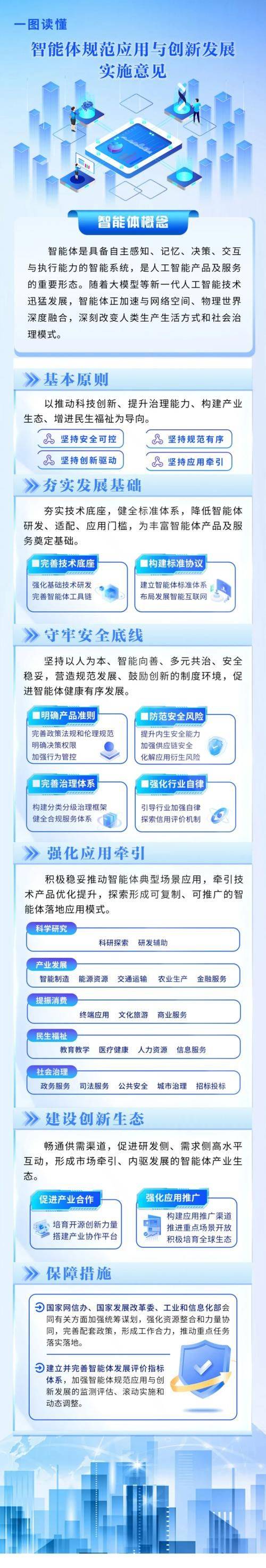 Knowledge-sharing platform