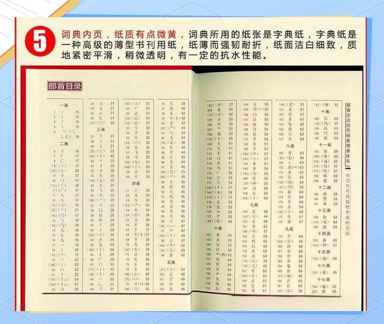 How much is the 6th edition of the modern chinese dictionary? Money
