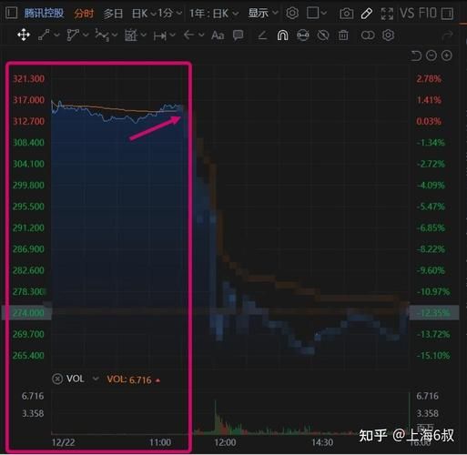 港股权证行情